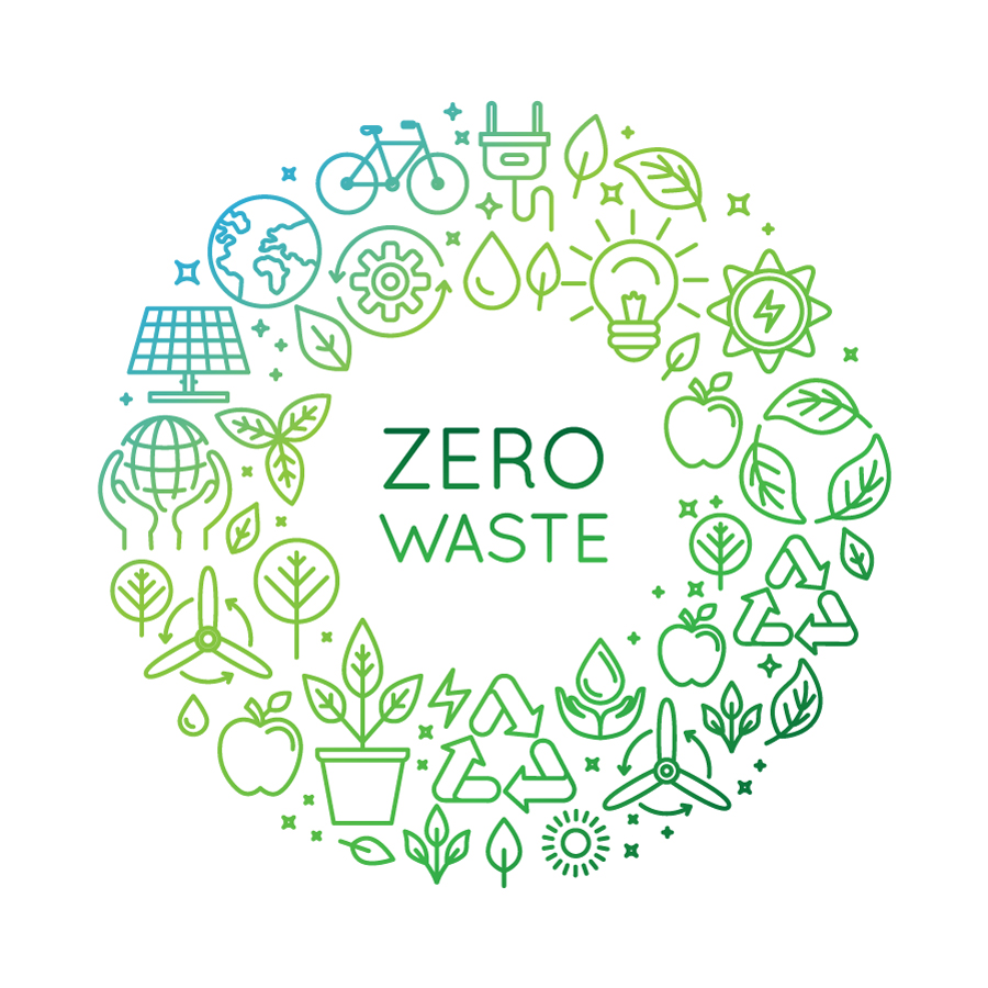 La Green Economy de DOpla: Zéro Impact
